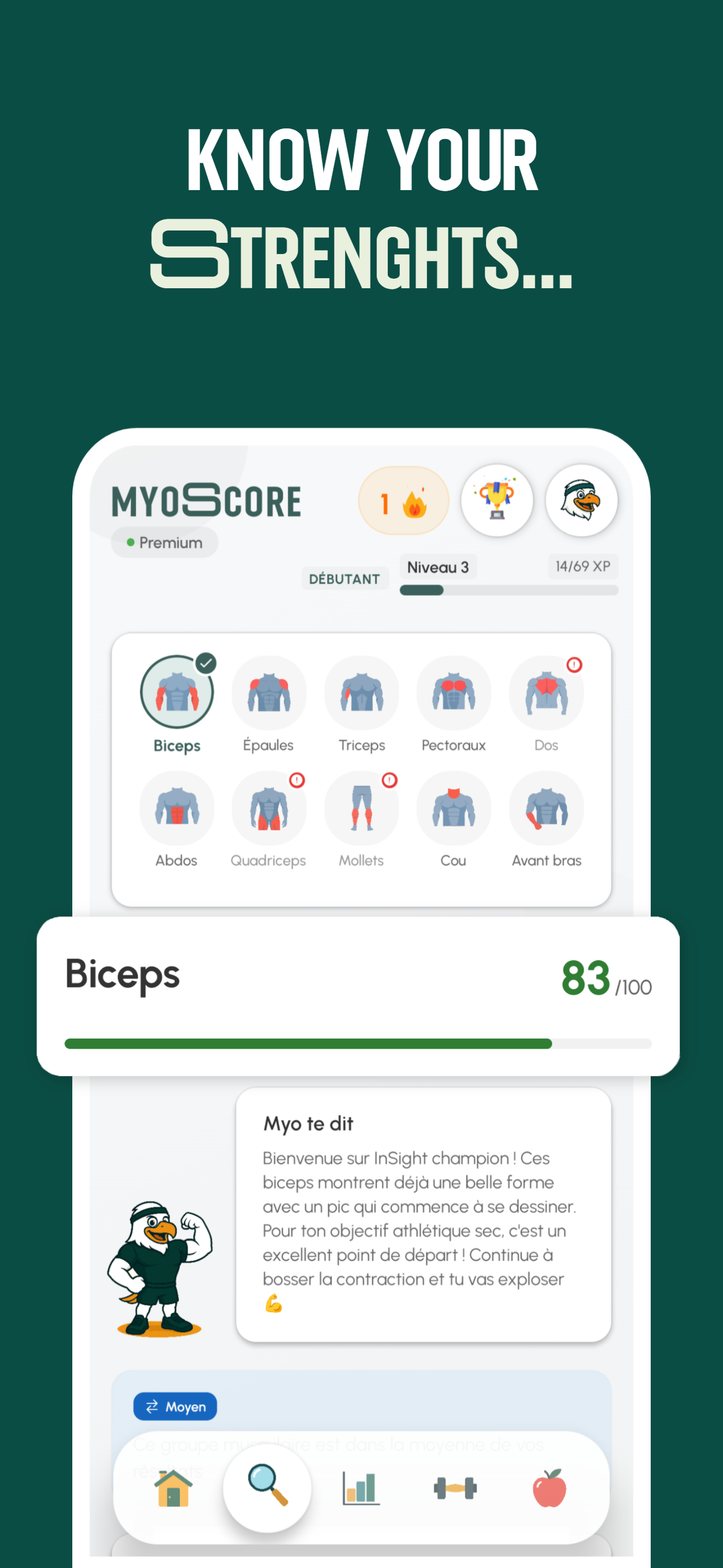 Écran des forces musculaires MyoScore